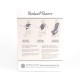 Пенюар для стрижки бороди Rockwell Beard Bib